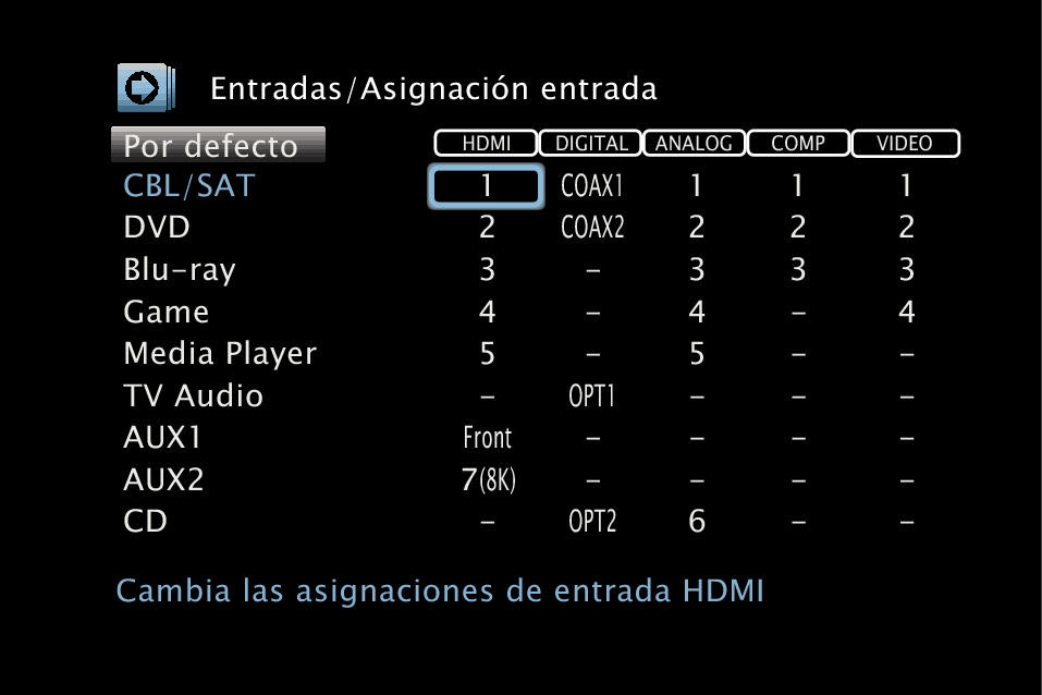 GUI InputAssign A110E3